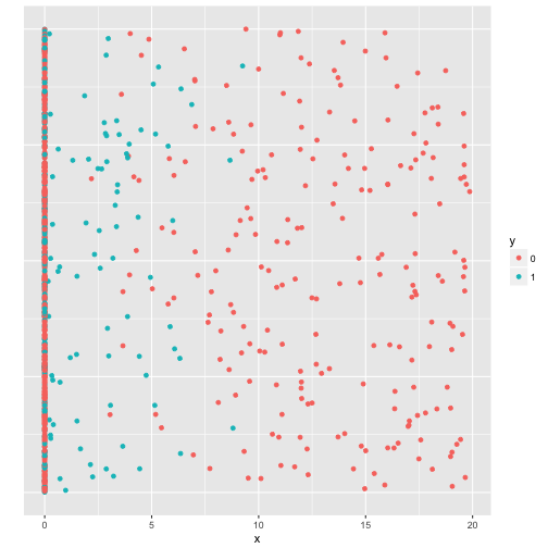 plot of chunk unnamed-chunk-2