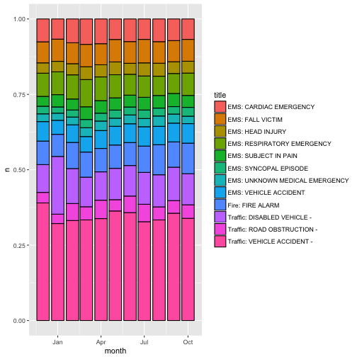 plot of chunk unnamed-chunk-2