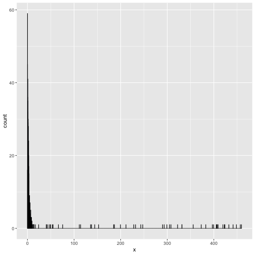 plot of chunk unnamed-chunk-2