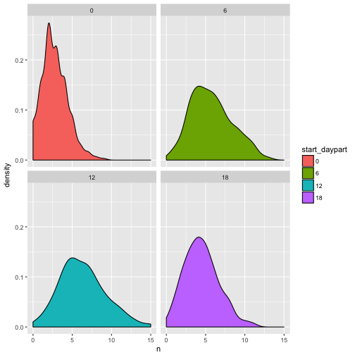 plot of chunk unnamed-chunk-2