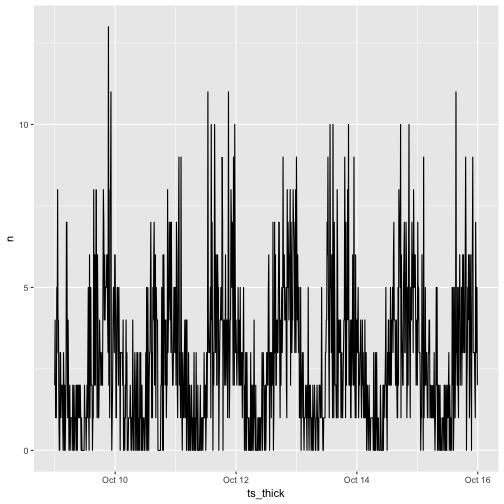 plot of chunk unnamed-chunk-6