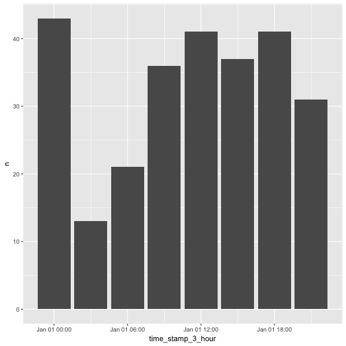 plot of chunk unnamed-chunk-1