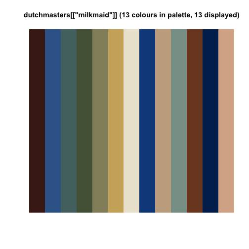 plot of chunk unnamed-chunk-1