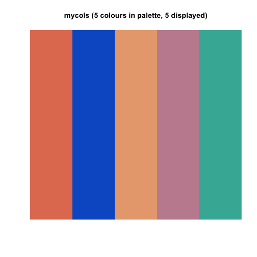 Make your own color palettes with paletti