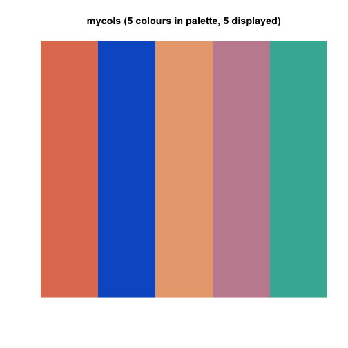 plot of chunk unnamed-chunk-1